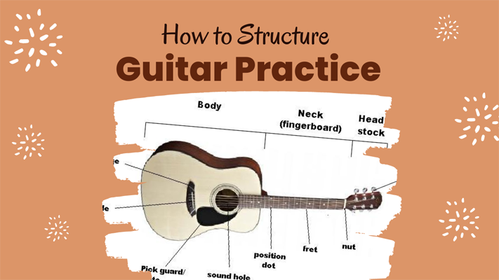 How to Structure Guitar Practice